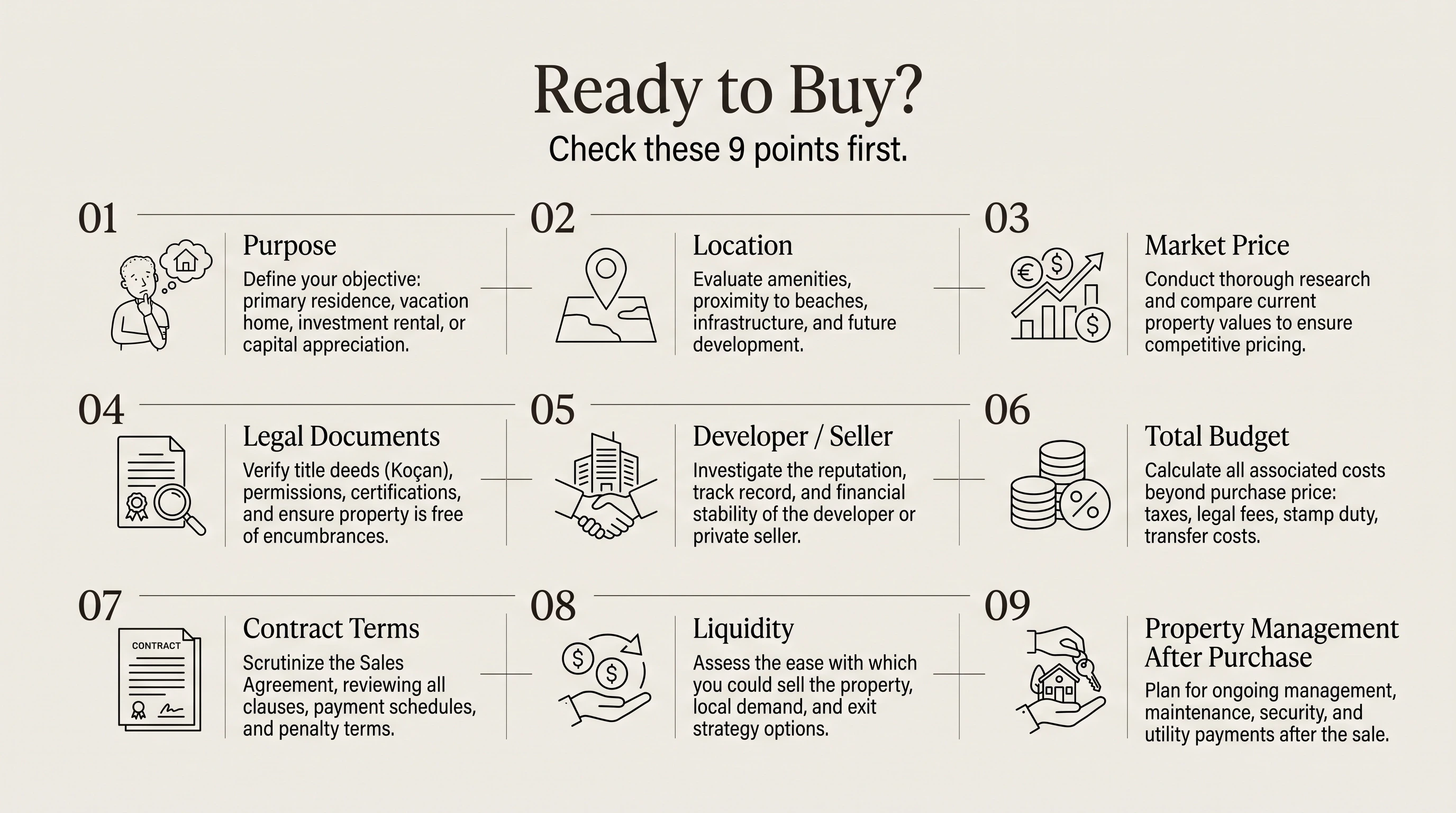 Illustrated version of the nine-point buyer checklist above